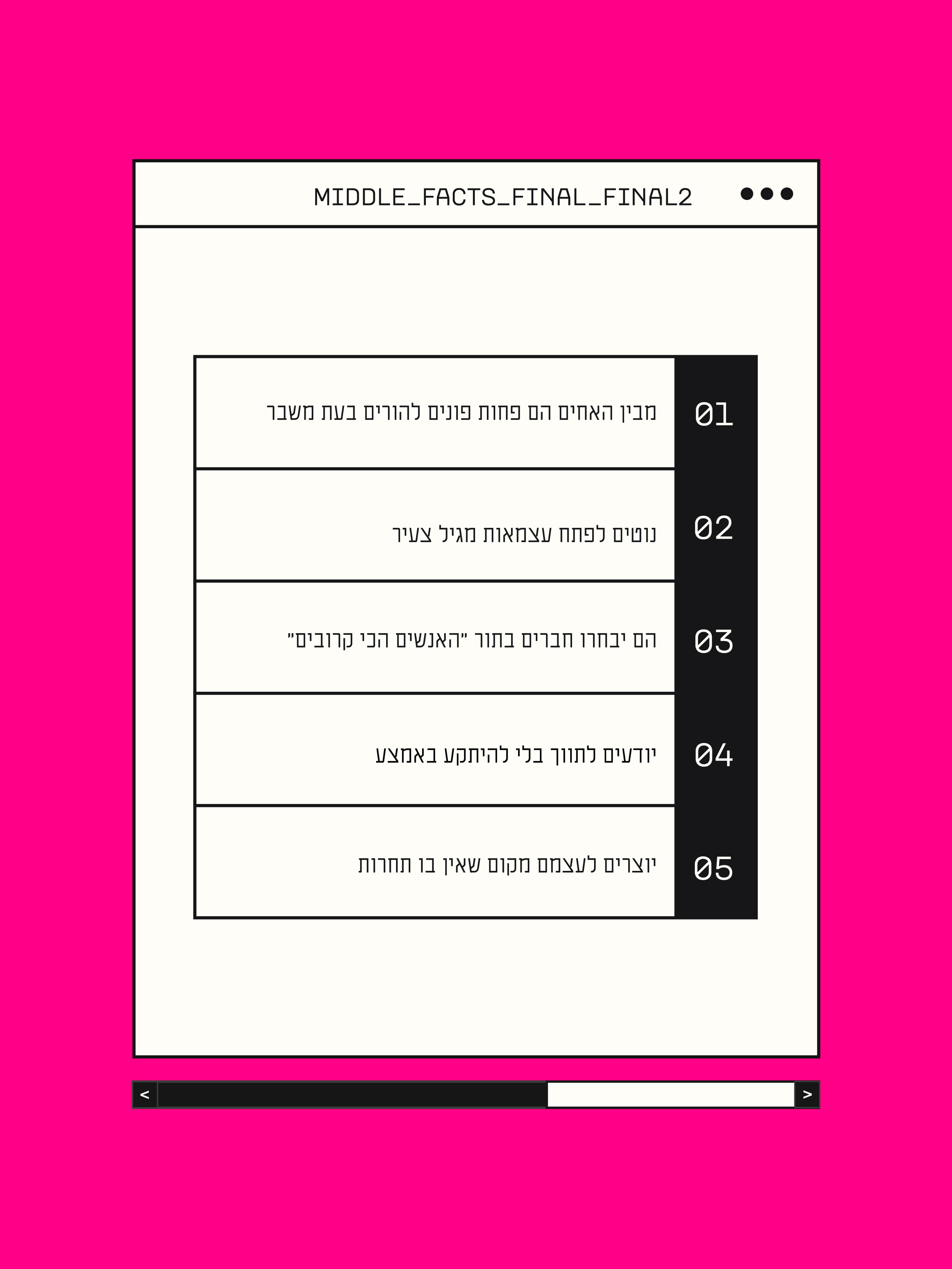 In Between - Facts List